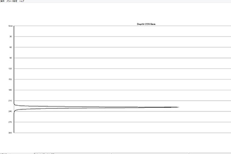 厚さ測定データ